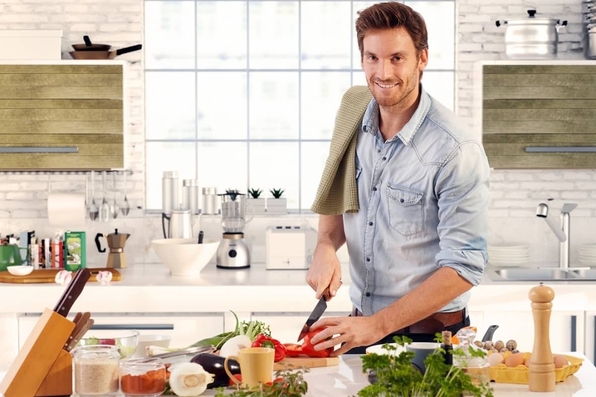 Kitchen essentials list equipment, Must have kitchen appliances